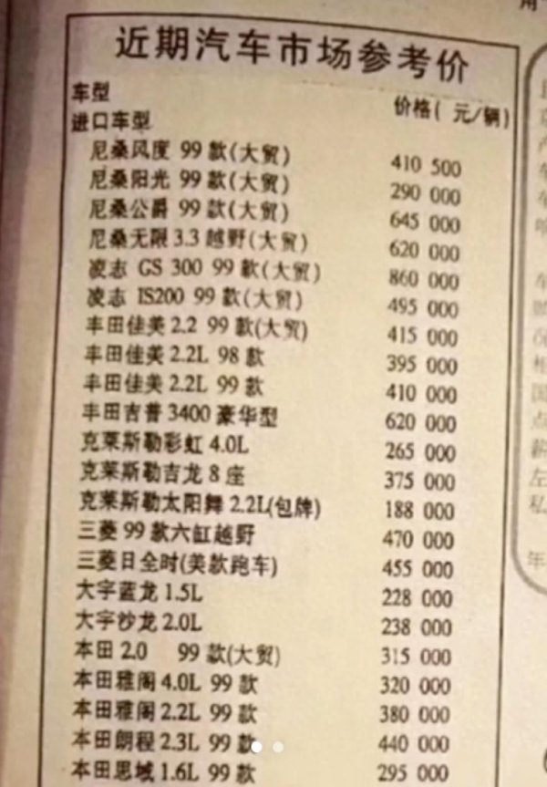 点登富 2000年汽车报价单刷屏：38万买雅阁、52万提甲壳虫